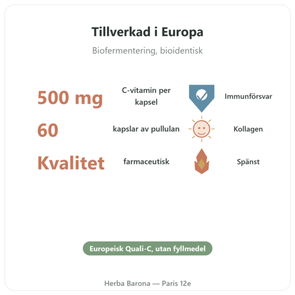 C-vitamin Quali®-C – Dynveo – 500 mg – 60 kapslar fördelar och nyckelfakta Paris Herba Barona