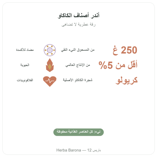 كاكاو كريولو خام نقي بودرة بيولوجية 250 غ Saldac الفوائد والمعطيات الرئيسية Paris Herba Barona