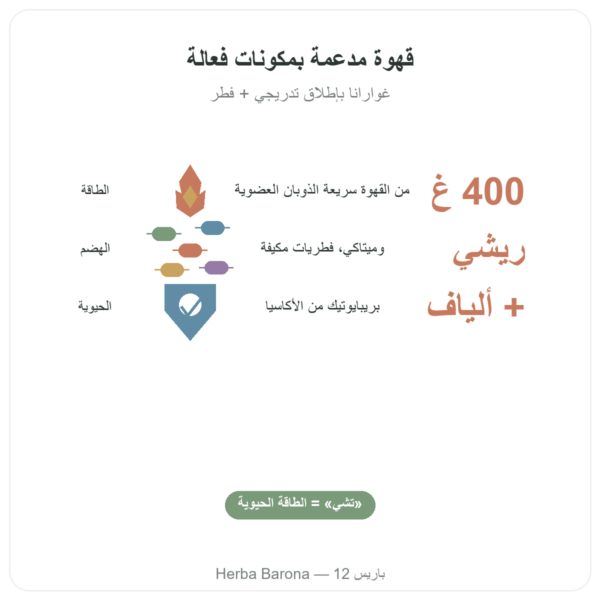 Chi café BIO سريع الذوبان Dr Jacob's 400 غ الفوائد والمعطيات الرئيسية Paris Herba Barona