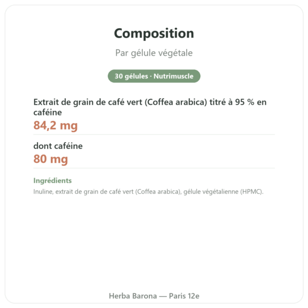 Caféine Naturelle Nutrimuscle 30 gélules composition 80 mg caféine par gélule Paris Herba Barona