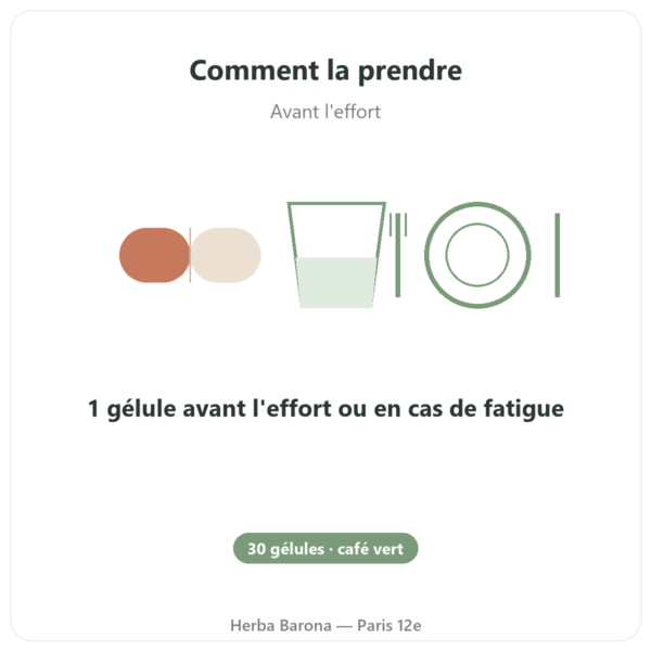 Caféine Naturelle Nutrimuscle 30 gélules mode emploi conseil de prise Paris Herba Barona