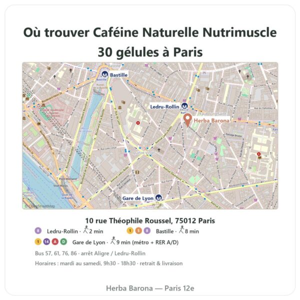 Ou trouver Caféine Naturelle Nutrimuscle 30 gélules a Paris - plan boutique Herba Barona Paris 12e