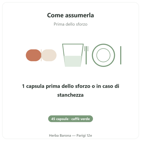 Caffeina Naturale Nutrimuscle 30 capsule modo d'uso e dosaggio Paris Herba Barona