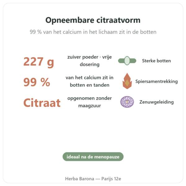 Calciumcitraat Pure Poedervorm – Now Foods – 227g voordelen en kerngegevens Paris Herba Barona