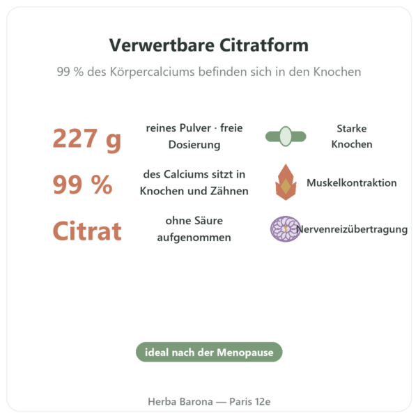 Calciumcitrat Pulver Pur – Now Foods – 227 g Vorteile und Fakten Paris Herba Barona