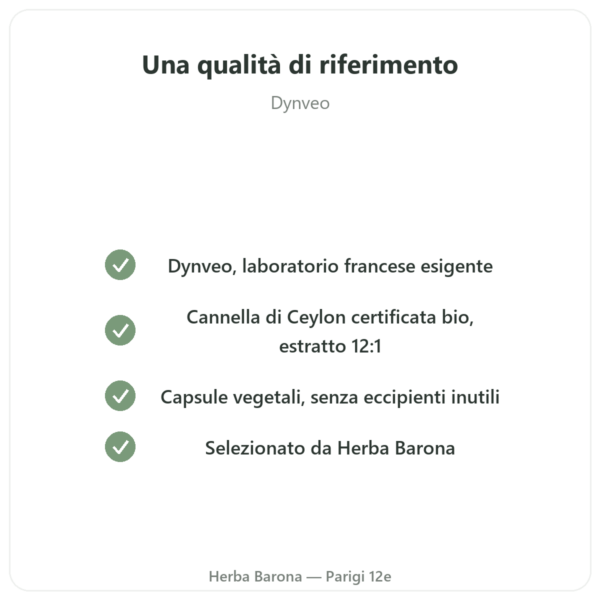 Cannella di Ceylon – 50% polifenoli – Dynveo – 500mg / 60 capsule qualità Paris Herba Barona