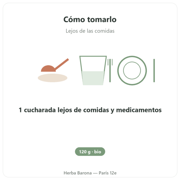 Carbón vegetal activo en polvo 120 g – Dynveo modo de empleo y dosis Paris Herba Barona