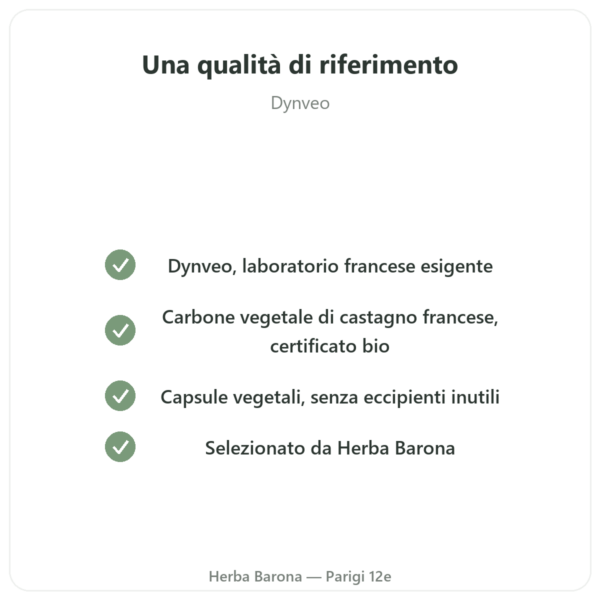 Carbone Attivo Vegetale BIO Micropori – 90 capsule – Dynveo qualità Paris Herba Barona
