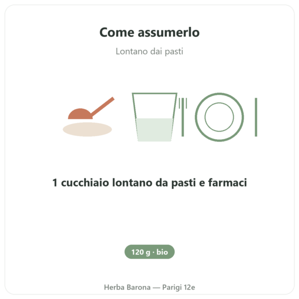 Carbone vegetale attivo in polvere 120 g – Dynveo modo d'uso e dosaggio Paris Herba Barona