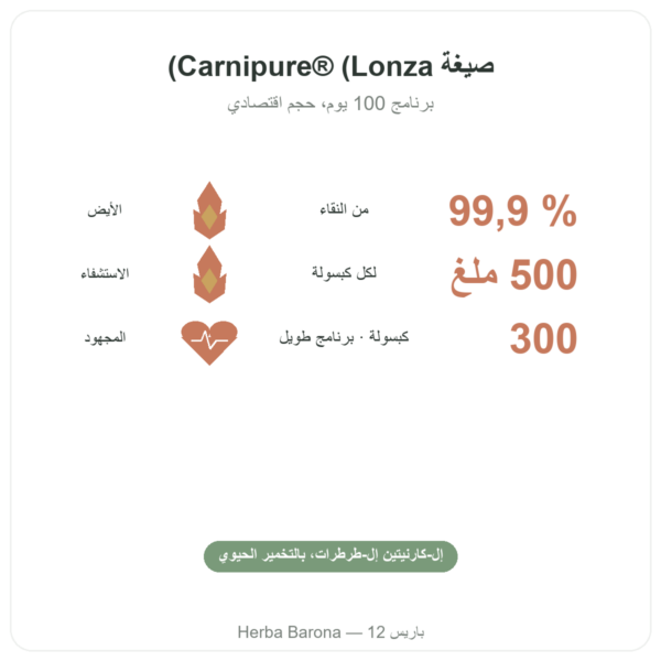 إل-كارنيتين تارترات Carnipure® – Dynveo – 500mg / 300 كبسولة الفوائد والمعطيات الرئيسية Paris Herba Barona