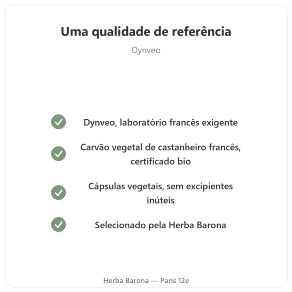 Carvão Ativo Vegetal BIO Microporos – 90 cápsulas – Dynveo qualidade Paris Herba Barona