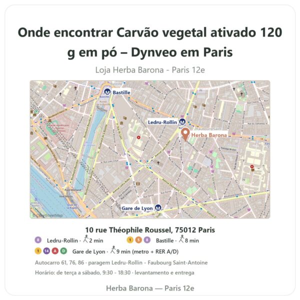 Onde encontrar Carvão vegetal ativado 120 g em pó – Dynveo em Paris - mapa da loja Herba Barona Paris 12e
