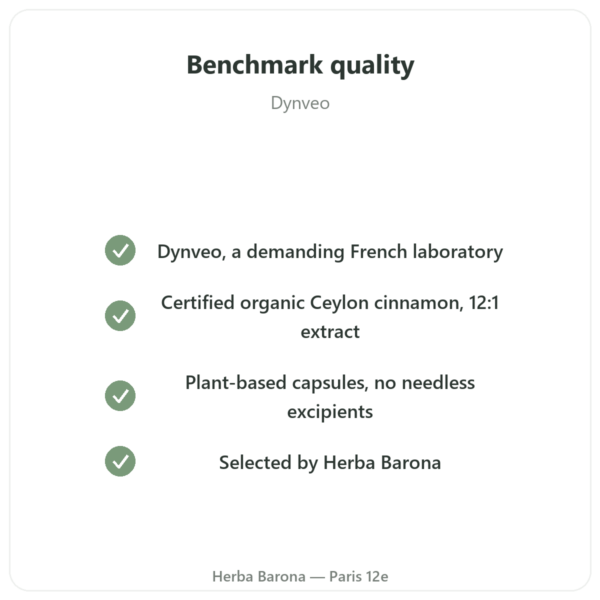 Ceylon Cinnamon Extract – Dynveo – 500mg / 60 Capsules quality Paris Herba Barona