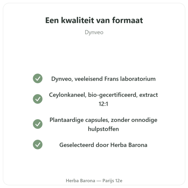 Ceylonkaneel Dynveo 50% Polyfenolen kwaliteit Paris Herba Barona