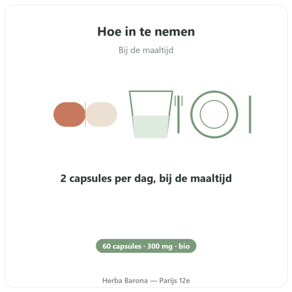 Chaga Bio - SIHO - 60 capsules gebruiksaanwijzing en dosering Paris Herba Barona