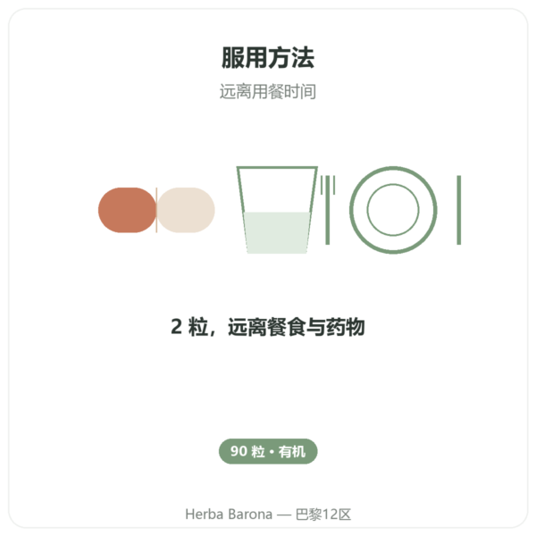 有机植物活性炭 Micropores – 90 粒胶囊 – Dynveo 使用方法与建议剂量 Paris Herba Barona
