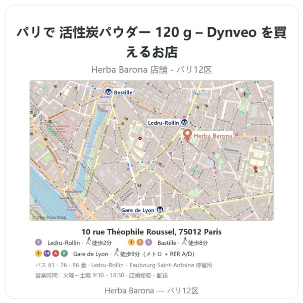 Where to find 活性炭パウダー 120 g – Dynveo in Paris - store map Herba Barona Paris 12e