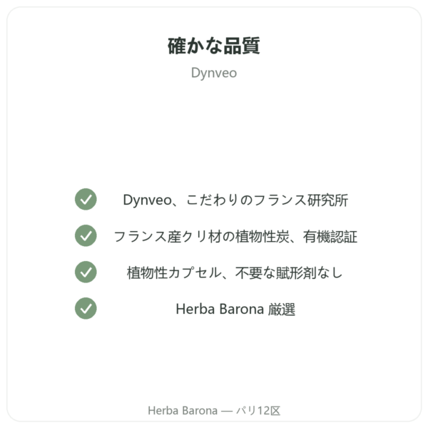 活性炭パウダー 120 g – Dynveo quality Paris Herba Barona