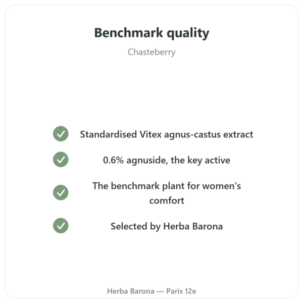 Chasteberry (Vitex) Extract 250mg - 0.6% Agnuside - 60 capsules quality Paris Herba Barona
