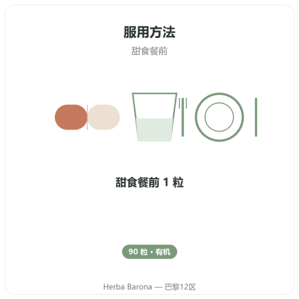 有机匙羹藤 Dynveo 90 粒胶囊 250 mg 匙羹藤酸 25% 使用方法与建议剂量 Paris Herba Barona