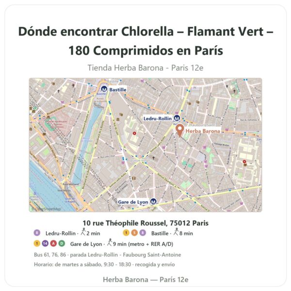 Dónde encontrar Chlorella – Flamant Vert – 180 Comprimidos en París - plano de la tienda Herba Barona Paris 12e