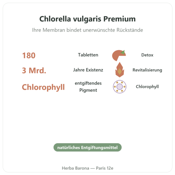 Chlorella – Flamant Vert – 180 Tabletten Vorteile und Fakten Paris Herba Barona