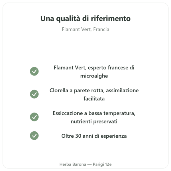 Chlorella Flamant Vert 180 compresse qualità Paris Herba Barona