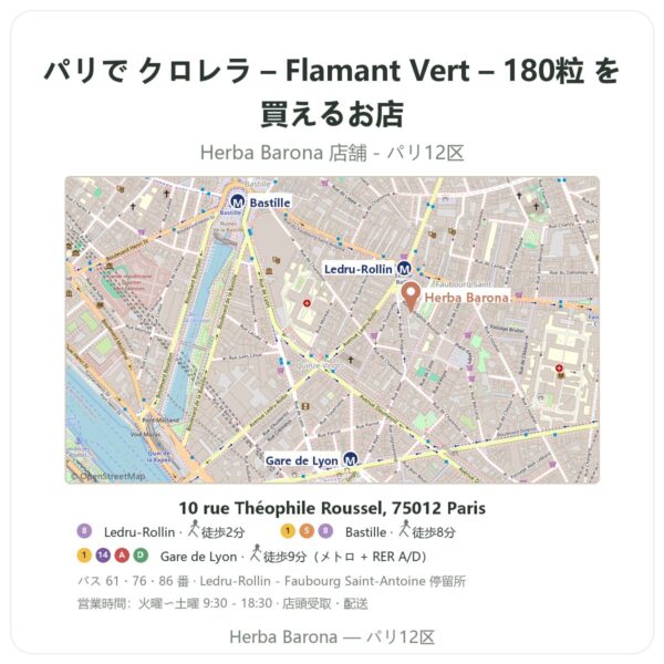 Where to find クロレラ – Flamant Vert – 180粒 in Paris - store map Herba Barona Paris 12e
