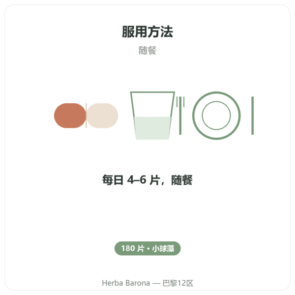小球藻 – Flamant vert – 180 片 使用方法与建议剂量 Paris Herba Barona