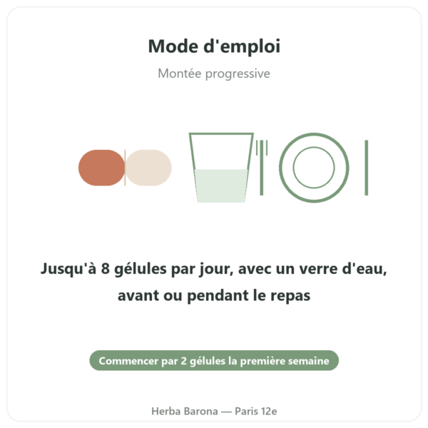 Chlorelle France 180 gelules 400 mg Flamant Vert mode emploi conseil de prise Paris Herba Barona