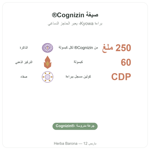 سيتيكولين Cognizin®: CDP كولين – Dynveo – 60 كبسولة الفوائد والمعطيات الرئيسية Paris Herba Barona