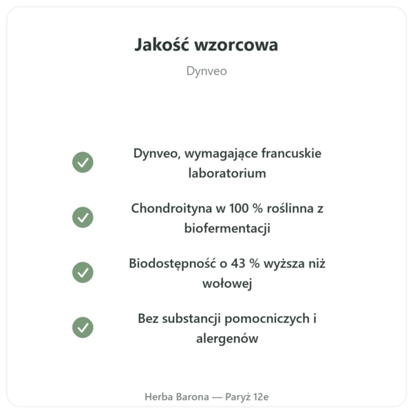 Chondroïtine Sulfate 600 mg – 60 kapsułek – Dynveo jakość Paris Herba Barona
