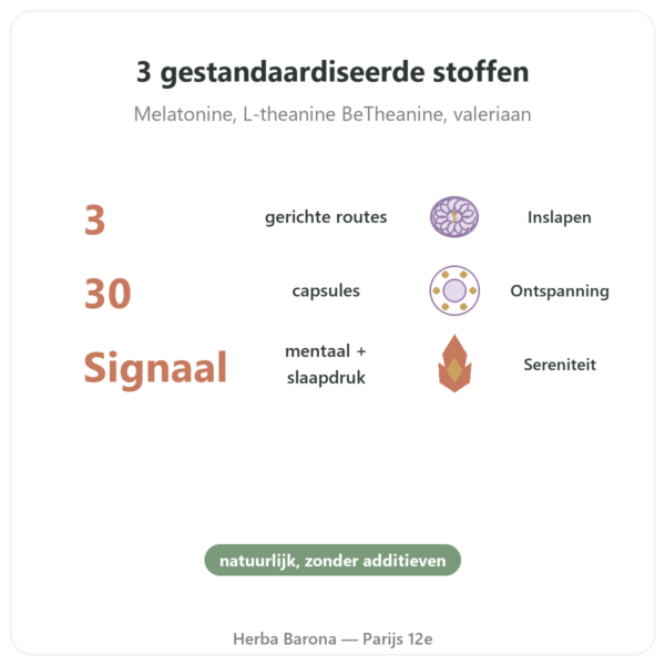 Chronobio Inslaapcomplex – Dynveo – 30 capsules voordelen en kerngegevens Paris Herba Barona