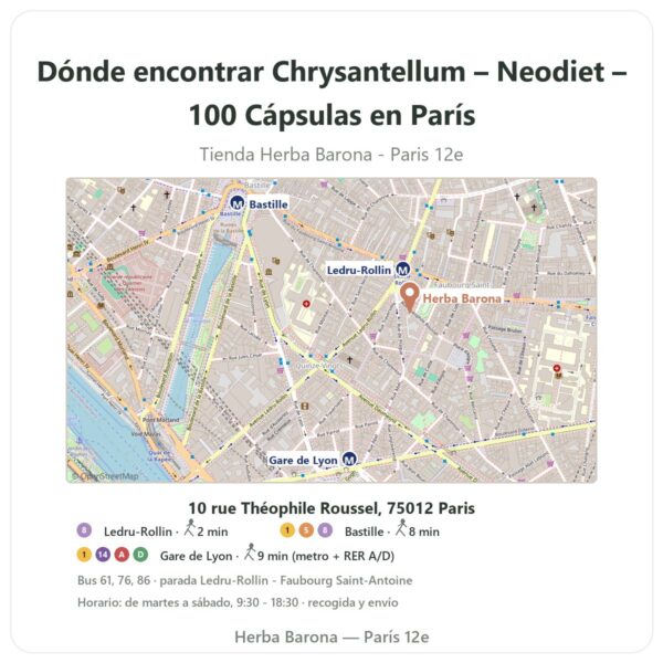 Dónde encontrar Chrysantellum – Neodiet – 100 Cápsulas en París - plano de la tienda Herba Barona Paris 12e