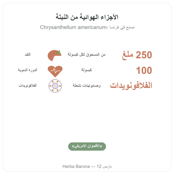 كريزانتيلوم – Neodiet 100 كبسولة الفوائد والمعطيات الرئيسية Paris Herba Barona