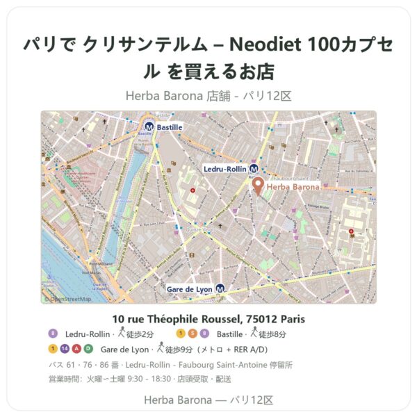 Where to find クリサンテルム – Neodiet 100カプセル in Paris - store map Herba Barona Paris 12e