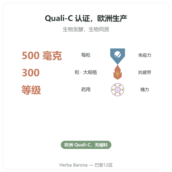 纯维生素 C Quali-C – 500mg – Dynveo – 300 粒胶囊 功效与数据 Paris Herba Barona
