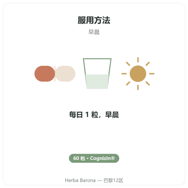 胞磷胆碱 Cognizin® :CDP 胆碱 – Dynveo – 60 粒胶囊 使用方法与建议剂量 Paris Herba Barona