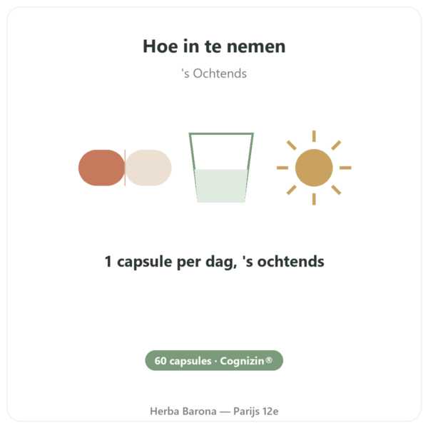 Citicoline Cognizin Dynveo 60 Capsules gebruiksaanwijzing en dosering Paris Herba Barona