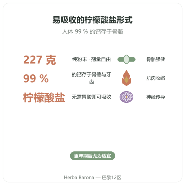 纯柠檬酸钙粉 – Now Foods – 227g 功效与数据 Paris Herba Barona