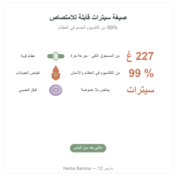سيترات الكالسيوم بودرة نقية – Now Foods – 227 غ الفوائد والمعطيات الرئيسية Paris Herba Barona