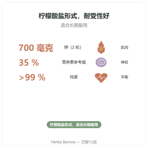 柠檬酸钾 – Dynveo – 60 粒胶囊 – 1000 mg 功效与数据 Paris Herba Barona