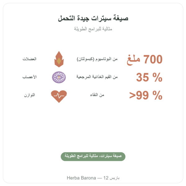 سيترات البوتاسيوم – Dynveo – 60 كبسولة – 1000 mg الفوائد والمعطيات الرئيسية Paris Herba Barona