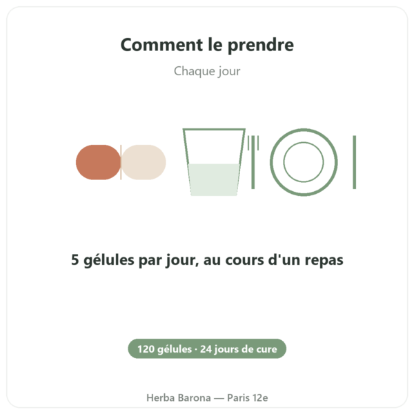 Citrate de Magnesium 120 gelules Nutrimuscle mode emploi conseil de prise Paris Herba Barona