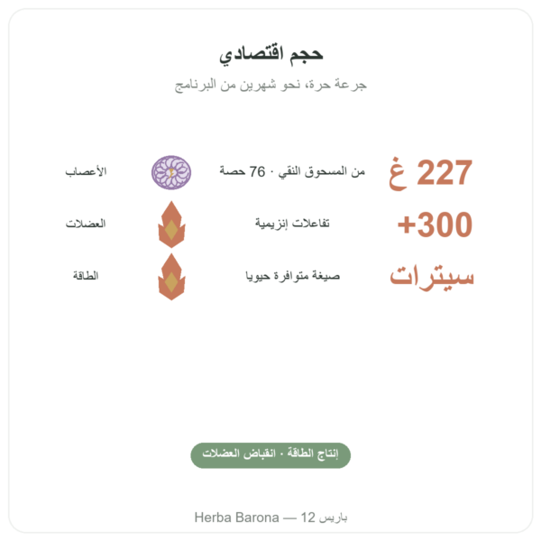 سترات المغنيسيوم بودرة نقية Now Foods 227g الفوائد والمعطيات الرئيسية Paris Herba Barona