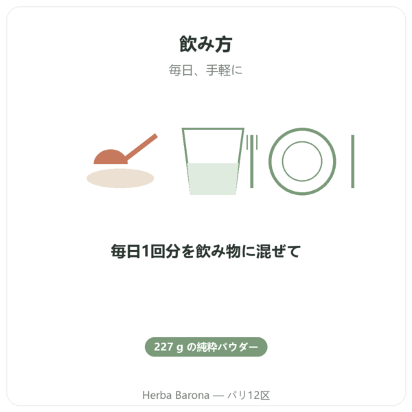 クエン酸マグネシウム パウダー 純度100% – Now Foods – 227 g directions and dosage Paris Herba Barona