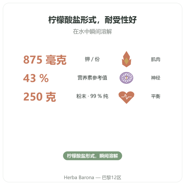 柠檬酸钾粉 – Dynveo – 250 g 功效与数据 Paris Herba Barona