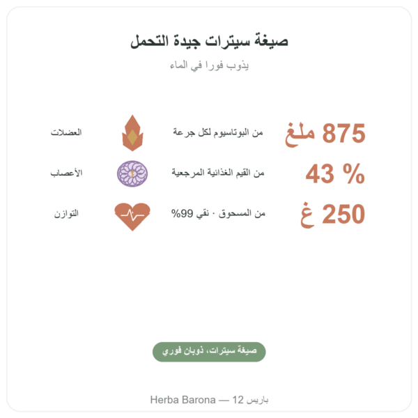 سيترات البوتاسيوم بودرة – Dynveo – 250 غ الفوائد والمعطيات الرئيسية Paris Herba Barona