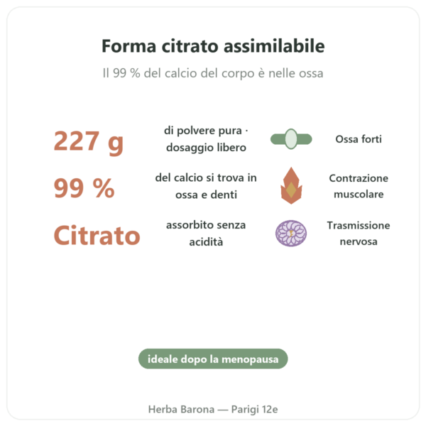 Citrato di Calcio in Polvere Pura – Now Foods – 227g benefici e dati chiave Paris Herba Barona