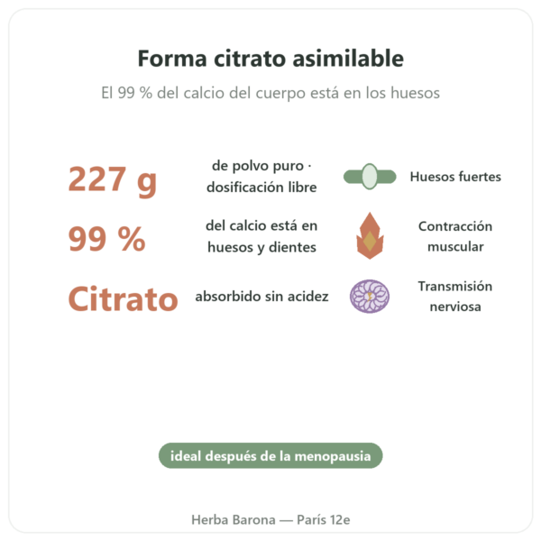 Citrato de Calcio en Polvo Puro – Now Foods – 227 g beneficios y datos clave Paris Herba Barona
